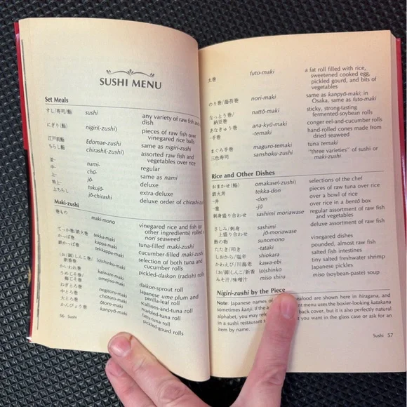 Japanese Restaurant Guide Book language help - Picture 5 of 5